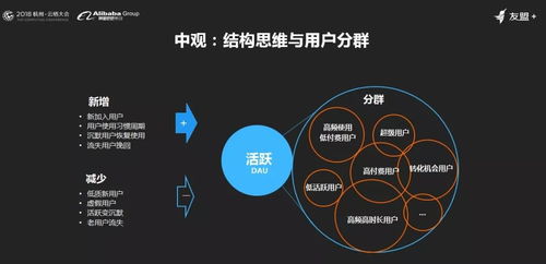 除了平頭哥 網絡安全AI產品將如何重塑互聯網下半場